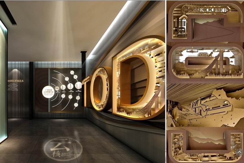 城市規劃，展覽展示