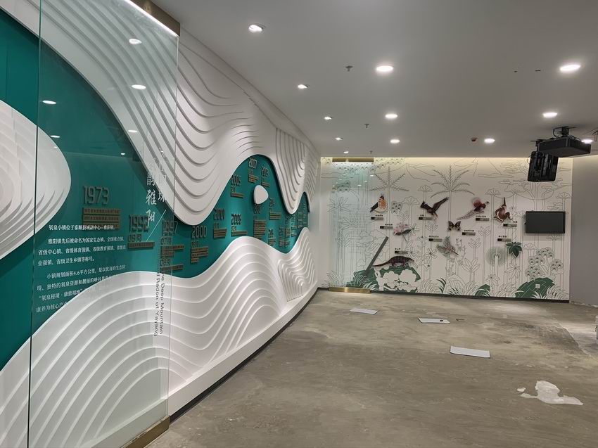 城市規(guī)劃，展覽展示