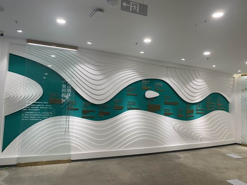 城市規(guī)劃，展覽展示