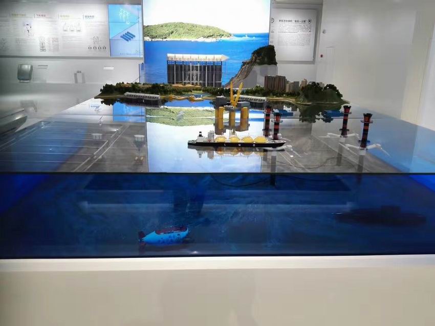 船舶，智能動態(tài)沙盤