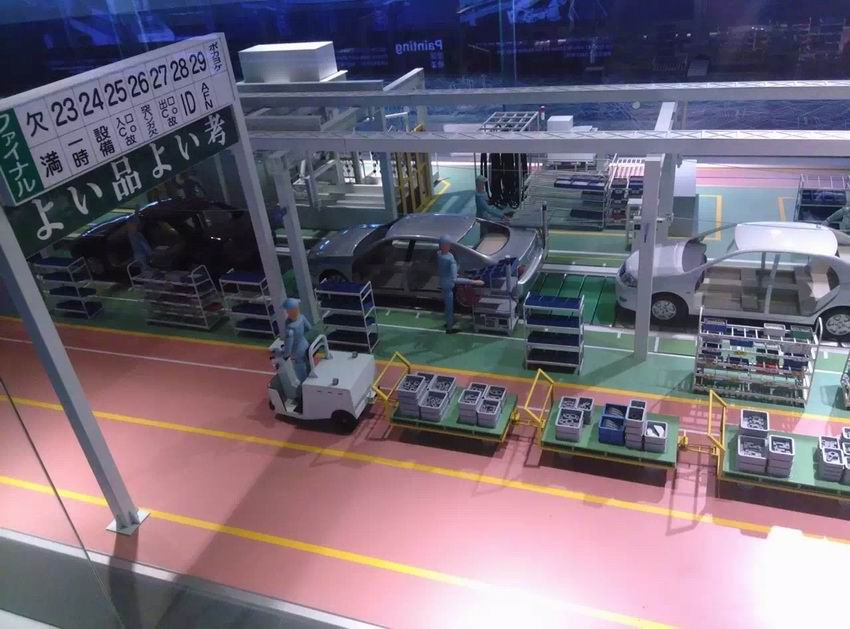 工業(yè)，機械，設(shè)備